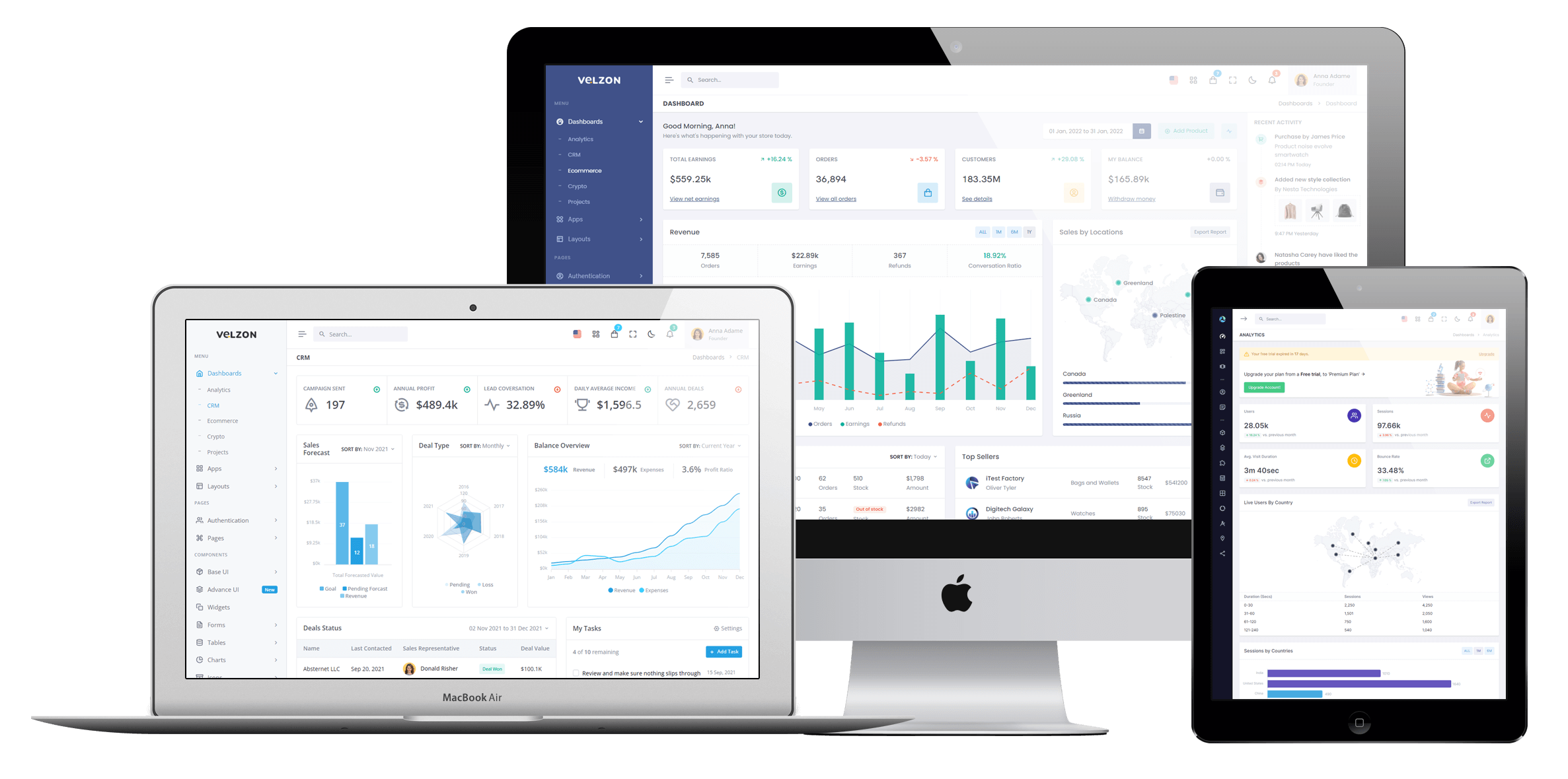 Painel WebStamp